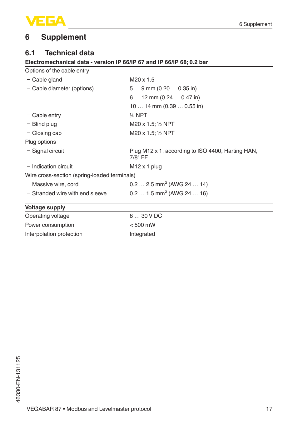6 supplement, 1 technical data | VEGA VEGABAR 87 Modbus and Levelmaster protocol - Quick setup guide User Manual | Page 17 / 20