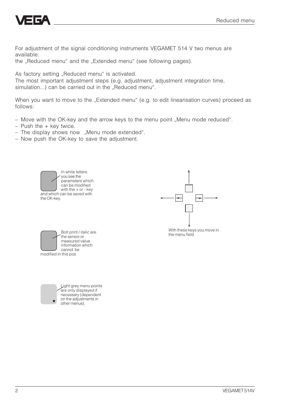 VEGA VEGAMET 514V Menu plan User Manual | Page 2 / 12