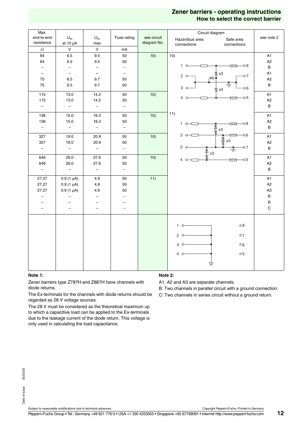 12 zener barriers - operating instructions, How to select the correct barrier | VEGA Z728 Zener barriers User Manual | Page 12 / 23