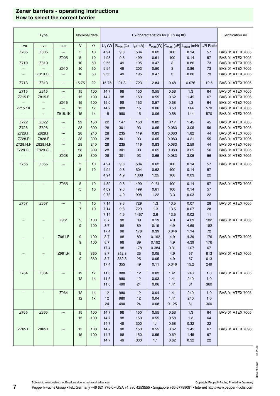 7zener barriers - operating instructions, How to select the correct barrier | VEGA Z728 Zener barriers User Manual | Page 7 / 23