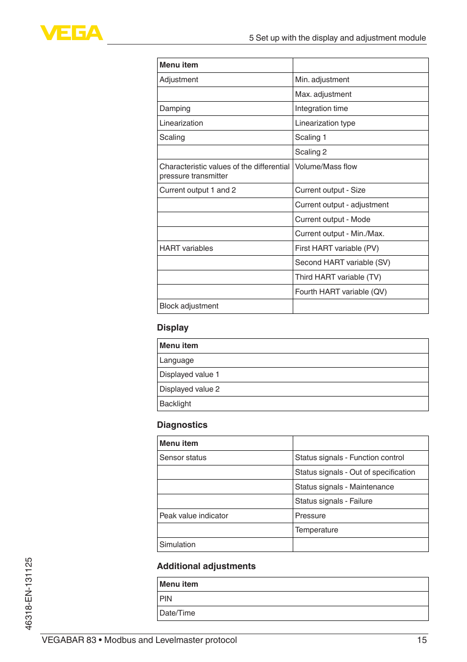 VEGA VEGABAR 83 Modbus and Levelmaster protocol - Quick setup guide User Manual | Page 15 / 20