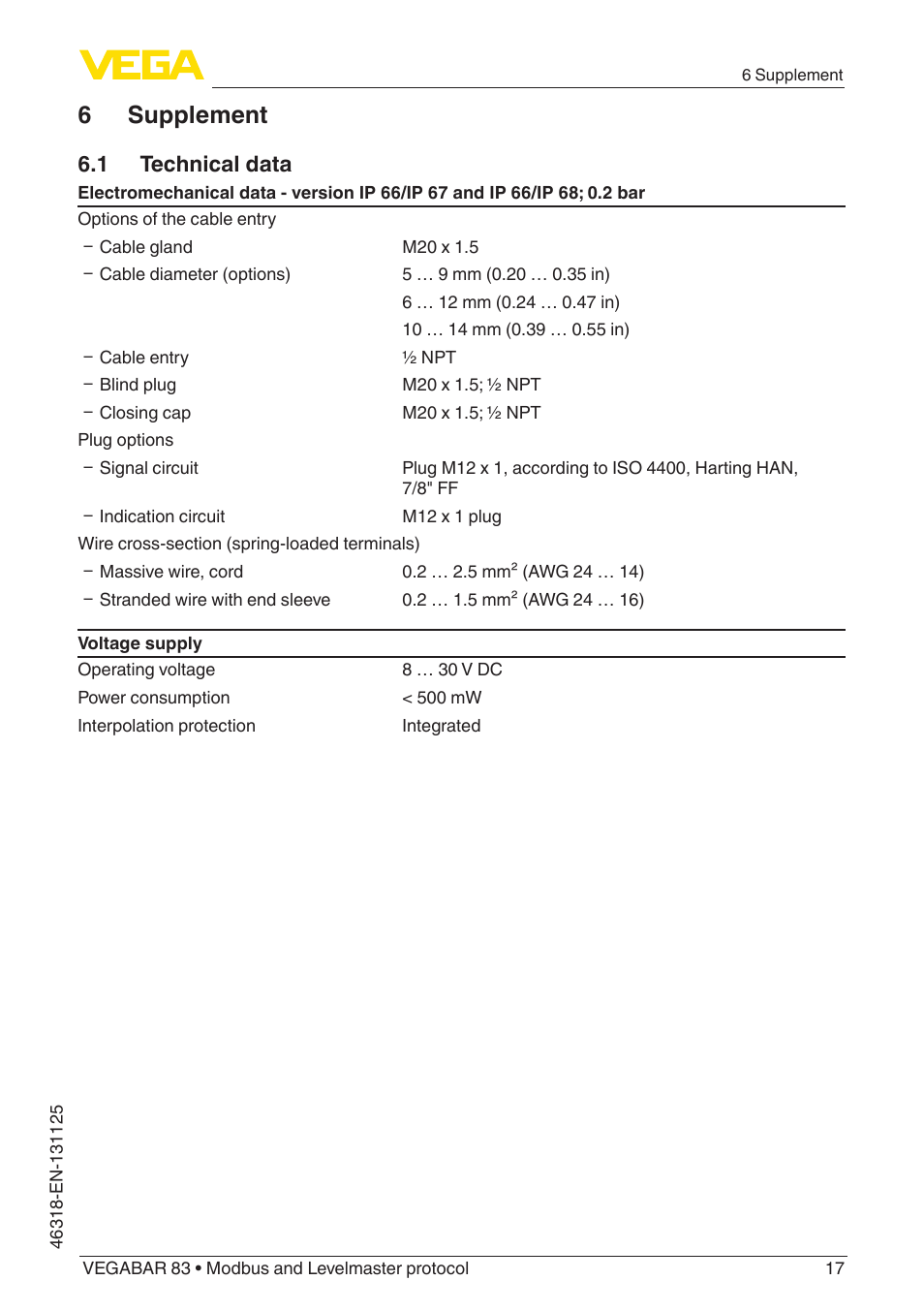 6 supplement, 1 technical data | VEGA VEGABAR 83 Modbus and Levelmaster protocol - Quick setup guide User Manual | Page 17 / 20