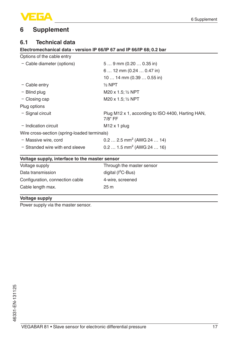 6 supplement, 1 technical data | VEGA VEGABAR 81 Save sensor - Quick setup guide User Manual | Page 17 / 20