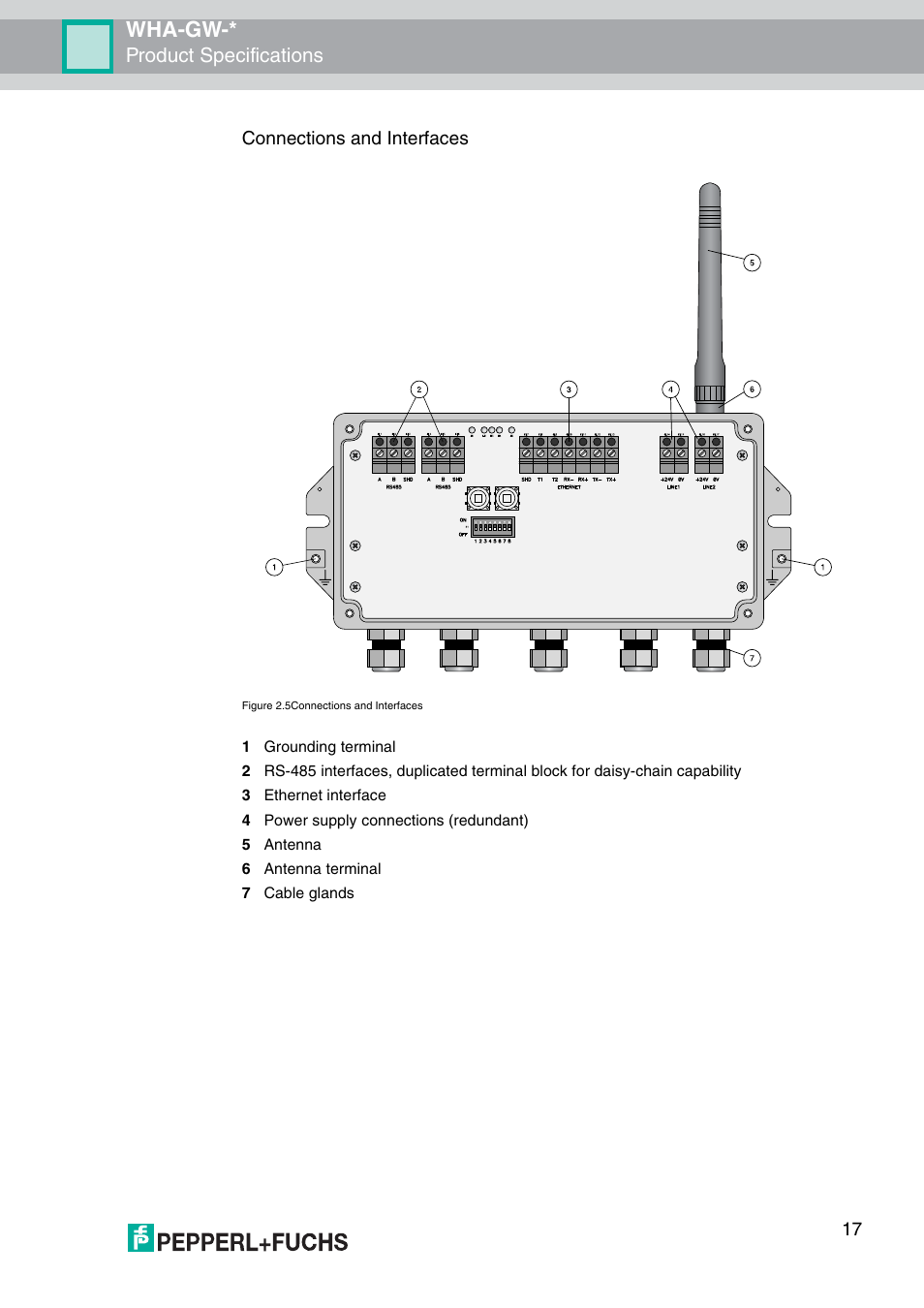 Wha-gw, Product specifications, 17 connections and interfaces | VEGA WHA-GW-WIRELESSHART GATEWAY User Manual | Page 17 / 96