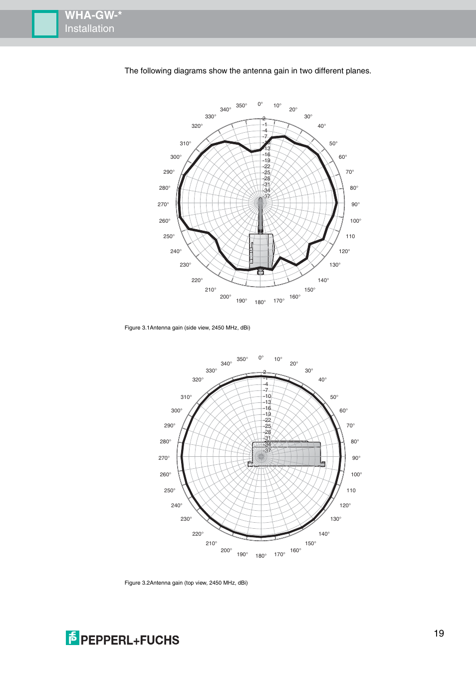 Wha-gw, Installation | VEGA WHA-GW-WIRELESSHART GATEWAY User Manual | Page 19 / 96