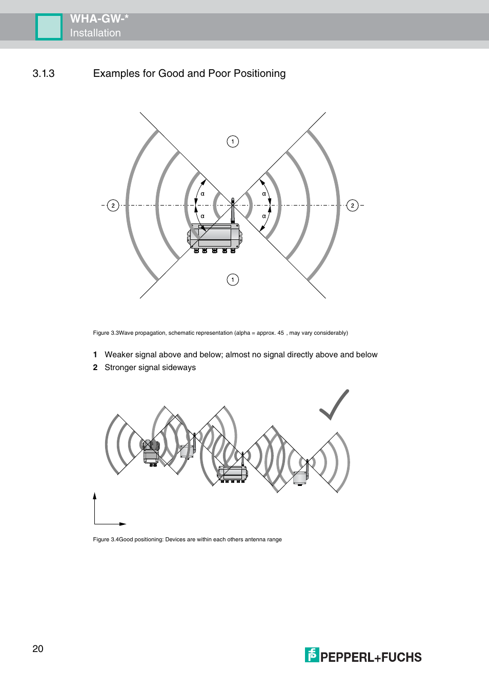 Wha-gw | VEGA WHA-GW-WIRELESSHART GATEWAY User Manual | Page 20 / 96