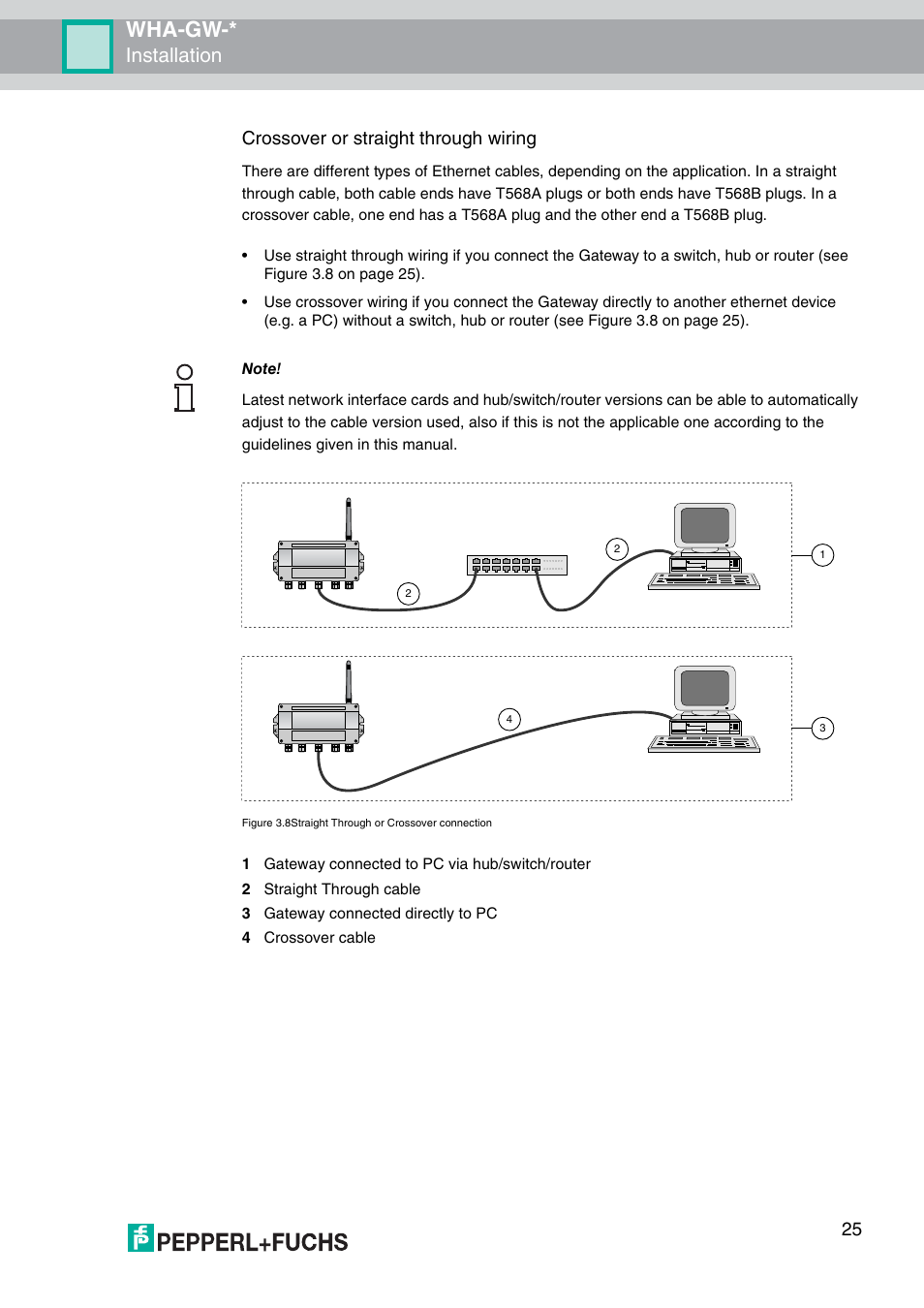 Wha-gw, Installation, 25 crossover or straight through wiring | VEGA WHA-GW-WIRELESSHART GATEWAY User Manual | Page 25 / 96