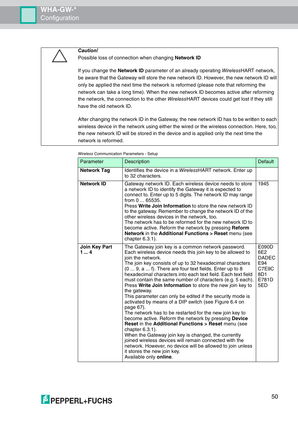Wha-gw, Configuration | VEGA WHA-GW-WIRELESSHART GATEWAY User Manual | Page 50 / 96