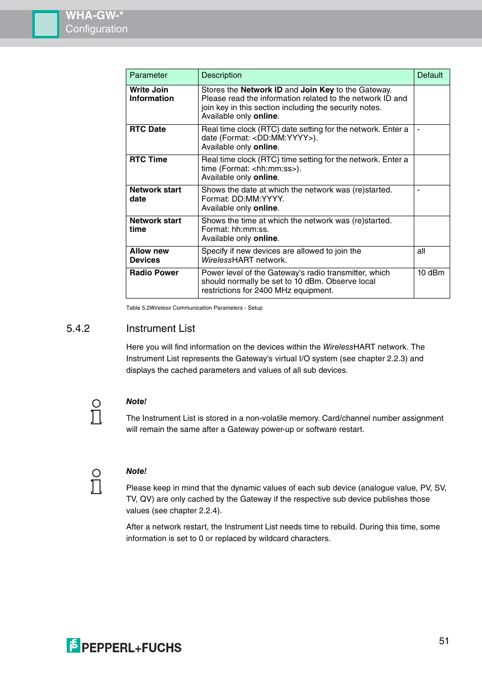 Wha-gw, Configuration, 2 instrument list | VEGA WHA-GW-WIRELESSHART GATEWAY User Manual | Page 51 / 96