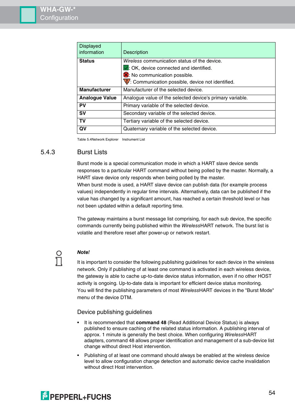 Wha-gw, Configuration, 3 burst lists | Device publishing guidelines | VEGA WHA-GW-WIRELESSHART GATEWAY User Manual | Page 54 / 96