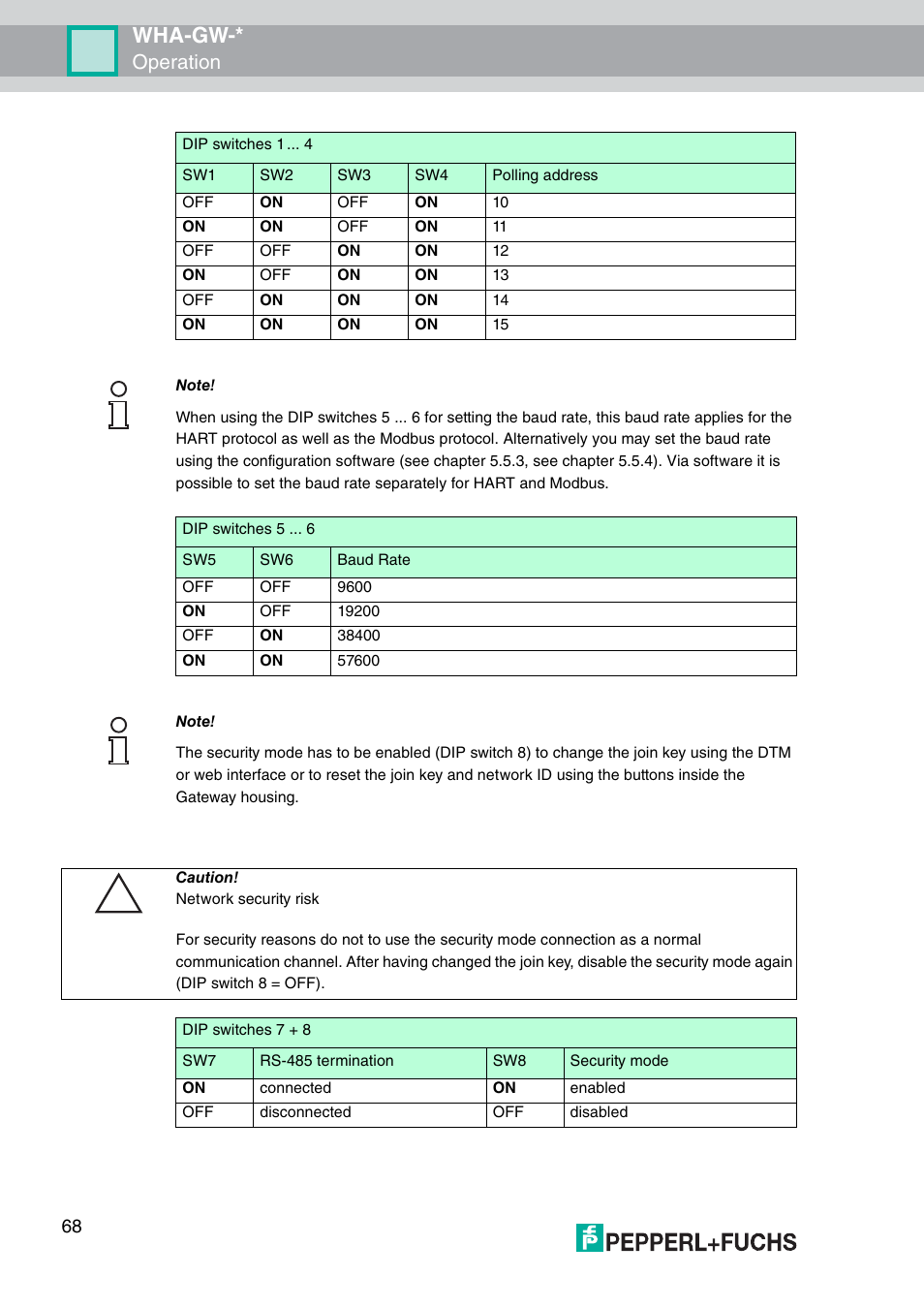 Wha-gw, Operation | VEGA WHA-GW-WIRELESSHART GATEWAY User Manual | Page 68 / 96