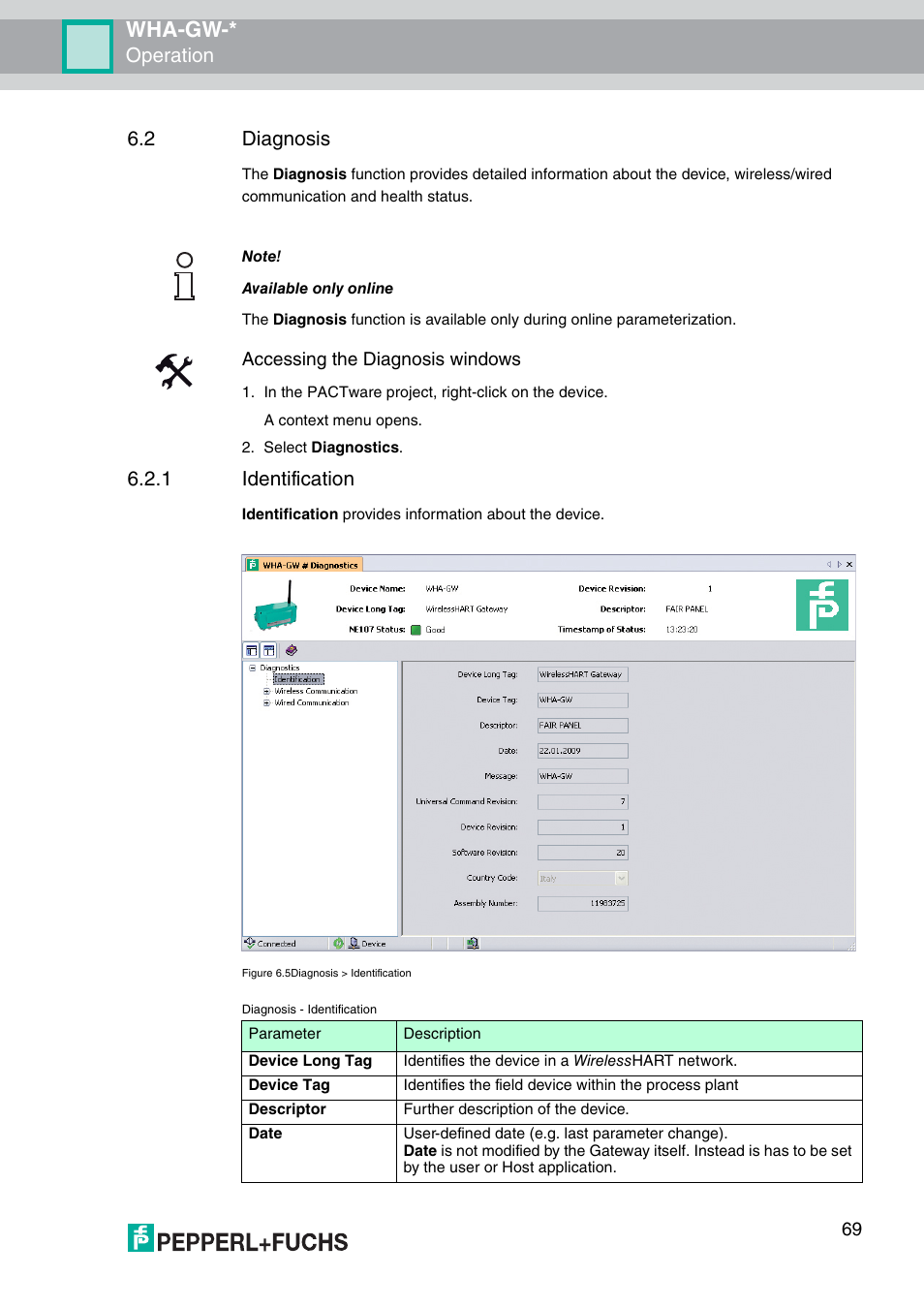 2 diagnosis, Wha-gw, Operation | 1 identification, Accessing the diagnosis windows | VEGA WHA-GW-WIRELESSHART GATEWAY User Manual | Page 69 / 96