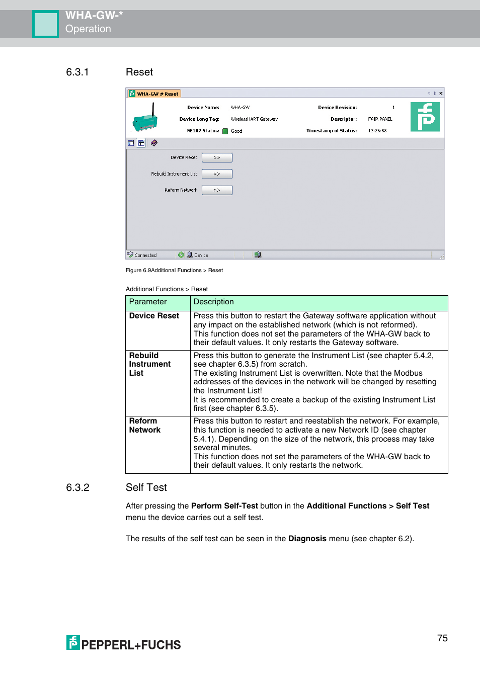 R 6.3.1), Wha-gw, Operation | 1 reset, 2 self test | VEGA WHA-GW-WIRELESSHART GATEWAY User Manual | Page 75 / 96