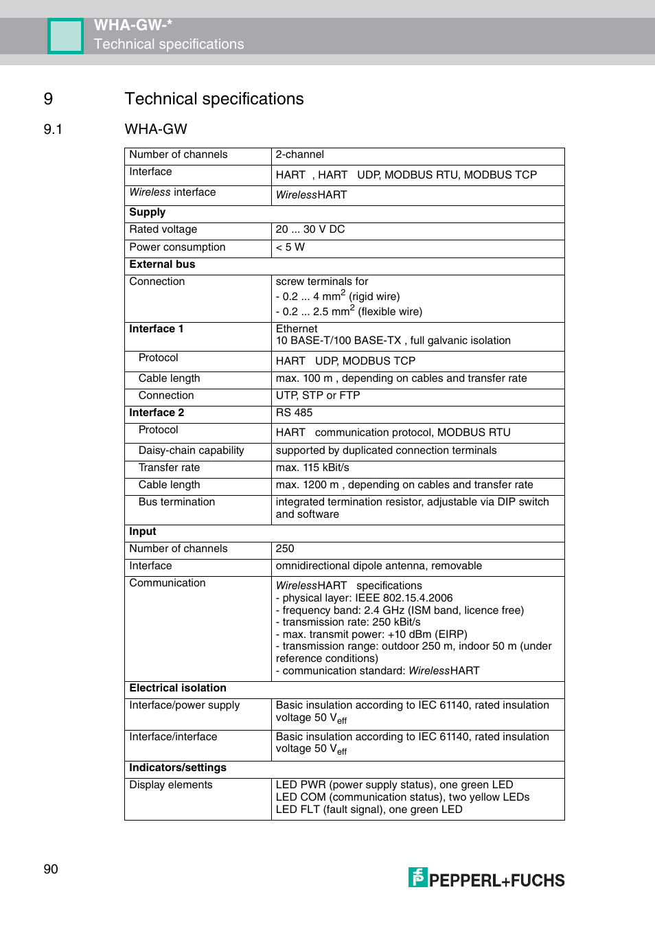 9 technical specifications, 1 wha-gw, 9technical specifications | Wha-gw, Technical specifications | VEGA WHA-GW-WIRELESSHART GATEWAY User Manual | Page 90 / 96