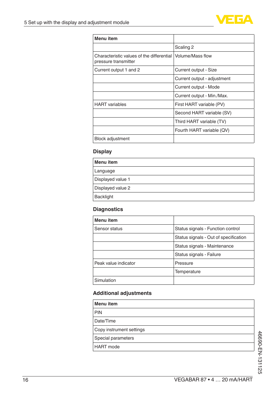 VEGA VEGABAR 87 4 … 20 mA_HART - Quick setup guide User Manual | Page 16 / 20