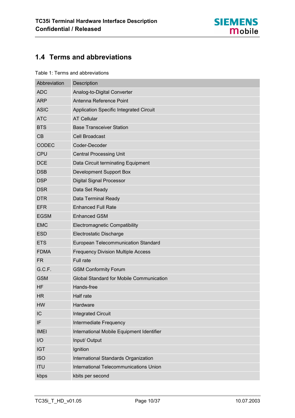 Terms and abbreviations, Able 1: terms and abbreviations, 4 terms and abbreviations | Confidential / released | Siemens TC35i User Manual | Page 10 / 37