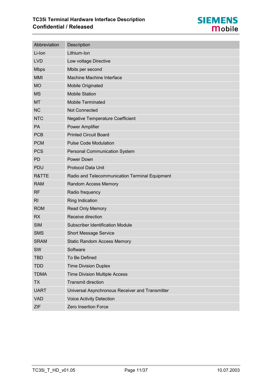 Confidential / released | Siemens TC35i User Manual | Page 11 / 37