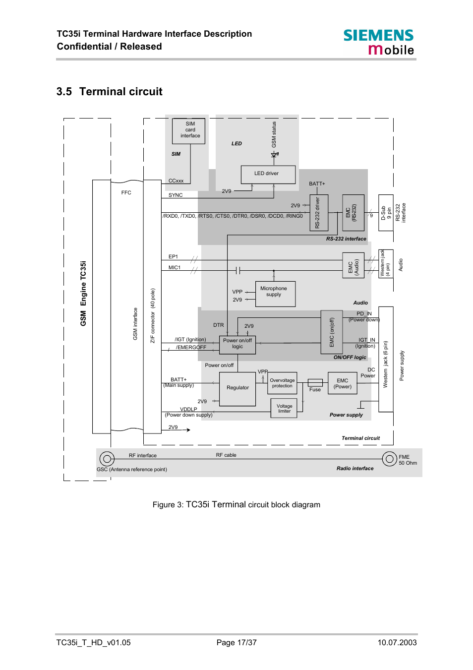 Terminal circuit, Figure 3: tc35i terminal circuit block diagram, 5 terminal circuit | Confidential / released, Tc35i terminal hardware interface description, Tc35i terminal, Figure 3, Circuit block diagram | Siemens TC35i User Manual | Page 17 / 37