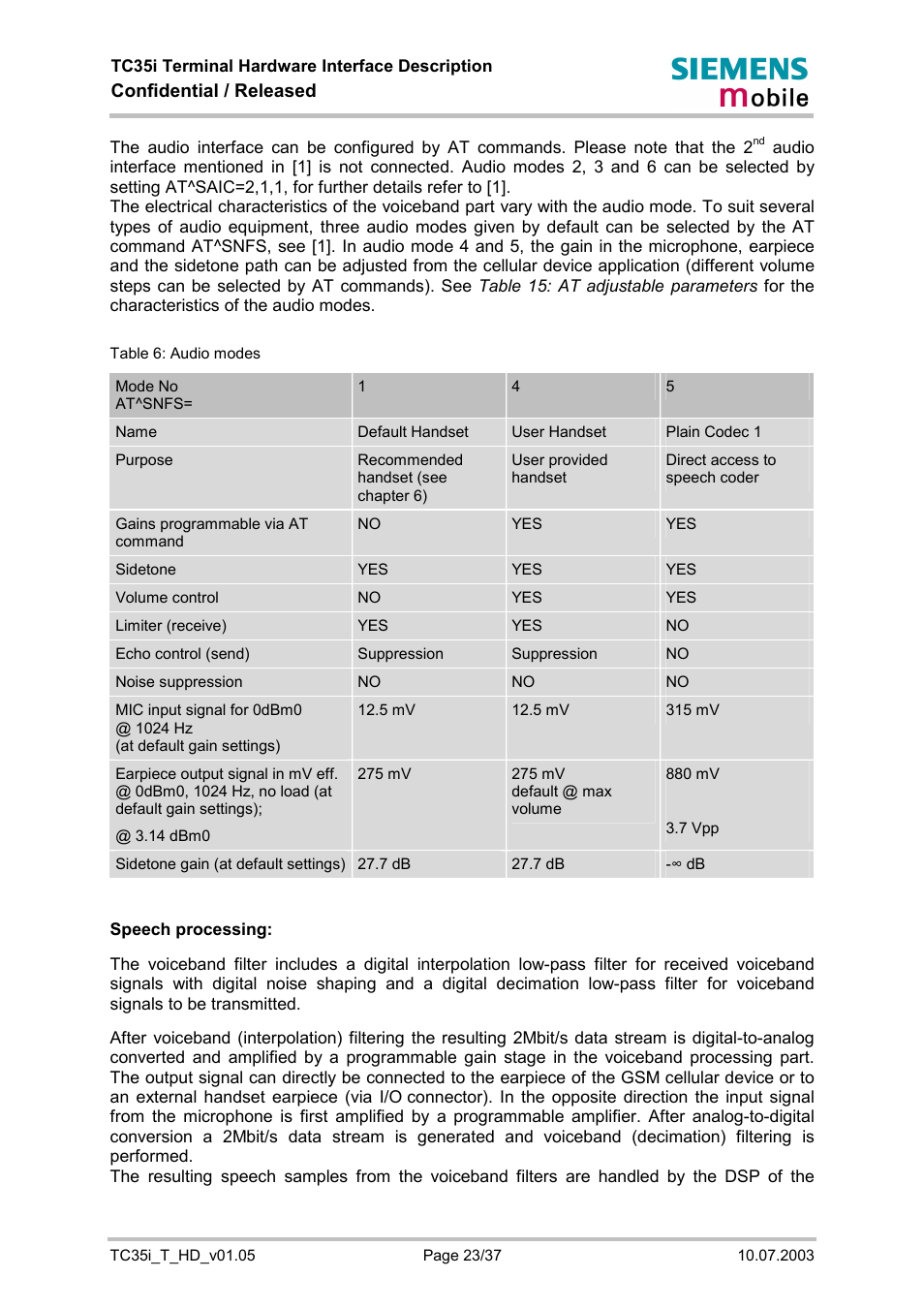 Table 6: audio modes, Confidential / released | Siemens TC35i User Manual | Page 23 / 37