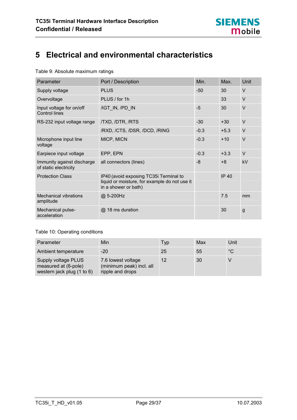 Electrical and environmental characteristics, 5 electrical and environmental characteristics, Confidential / released | Siemens TC35i User Manual | Page 29 / 37