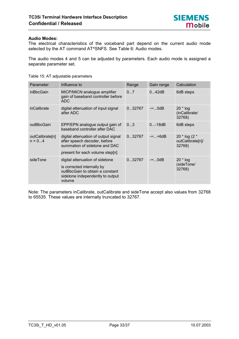 Table 15: at adjustable parameters, Confidential / released | Siemens TC35i User Manual | Page 33 / 37