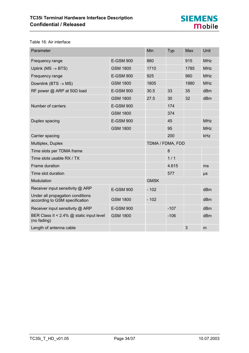 Table 16: air interface, Confidential / released | Siemens TC35i User Manual | Page 34 / 37