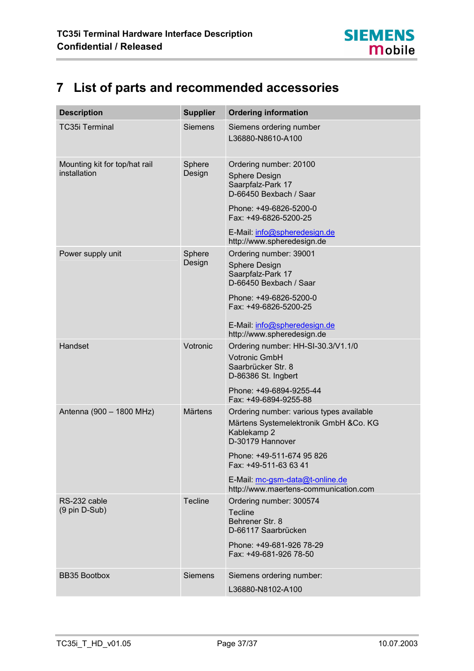 List of parts and recommended accessories, 7 list of parts and recommended accessories, Confidential / released | Siemens TC35i User Manual | Page 37 / 37