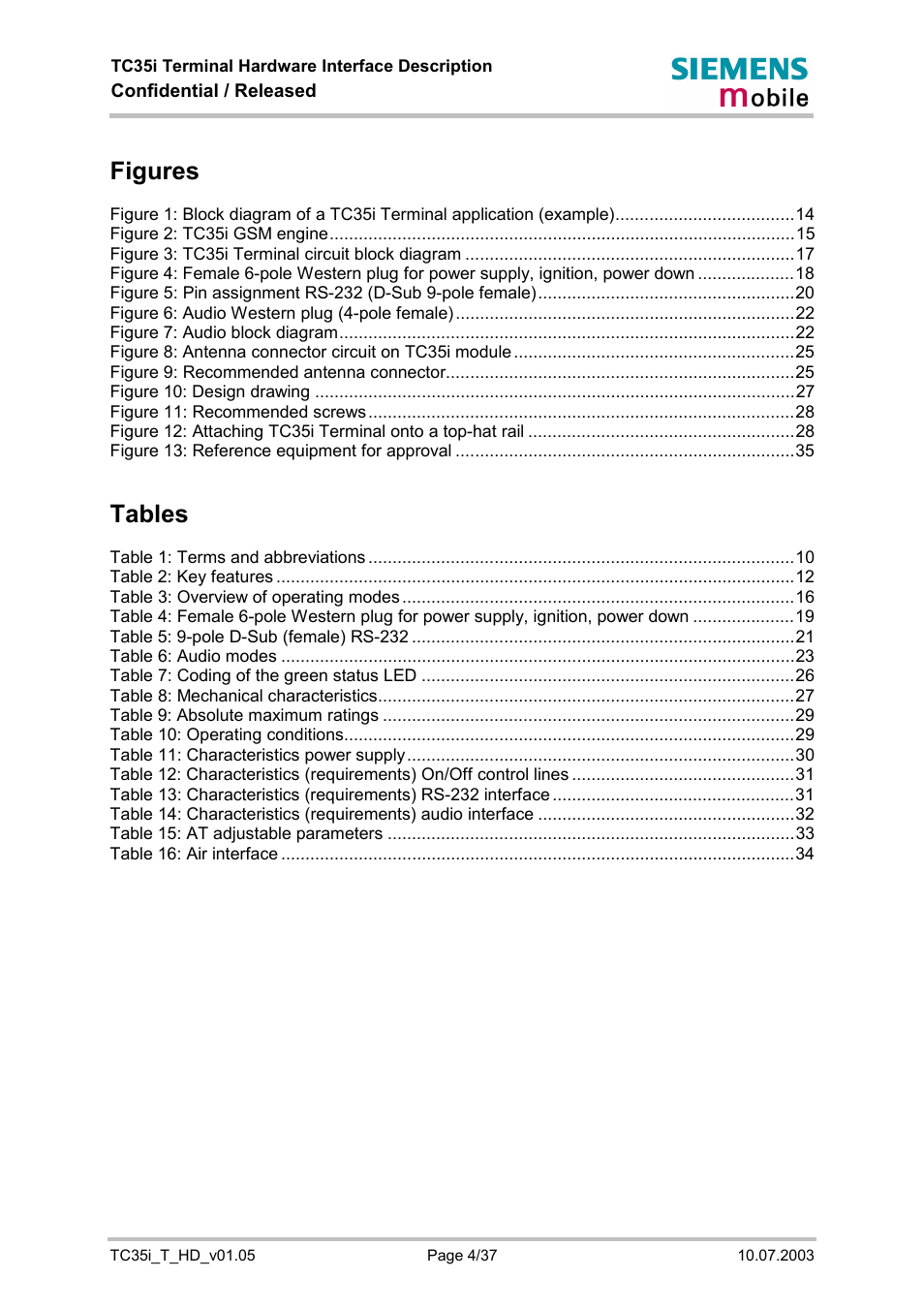 Figures, Tables | Siemens TC35i User Manual | Page 4 / 37