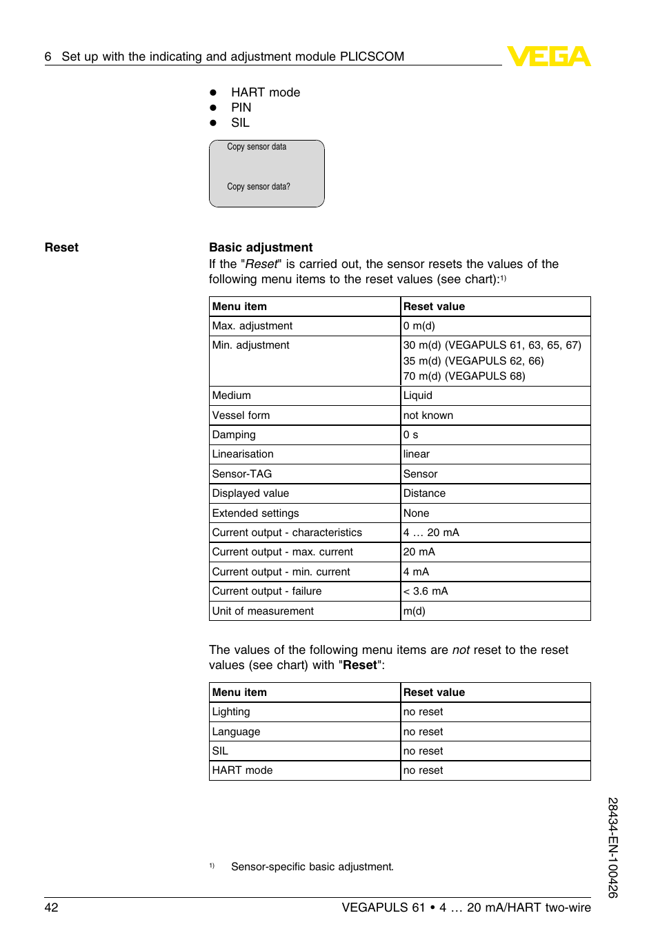 VEGA VEGAPULS 61 (≥ 2.0.0 - ≤ 3.8) 4 … 20 mA__HART two-wire User Manual | Page 42 / 72