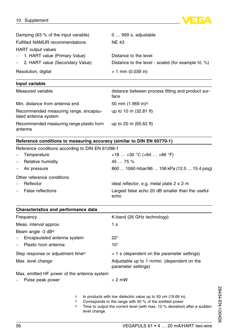 VEGA VEGAPULS 61 (≥ 2.0.0 - ≤ 3.8) 4 … 20 mA__HART two-wire User Manual | Page 56 / 72