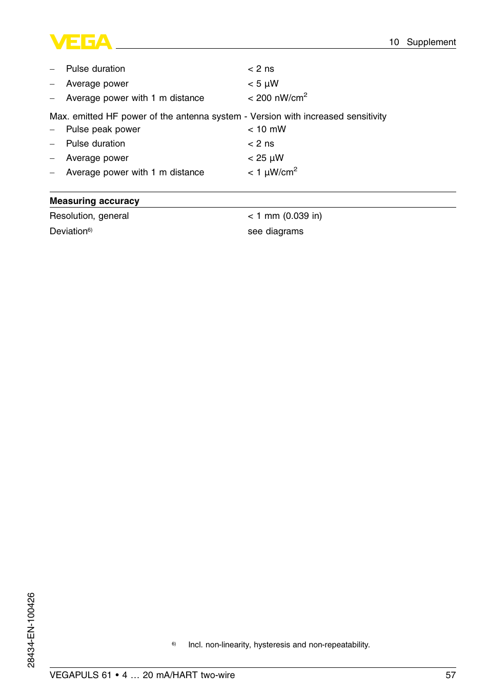 VEGA VEGAPULS 61 (≥ 2.0.0 - ≤ 3.8) 4 … 20 mA__HART two-wire User Manual | Page 57 / 72