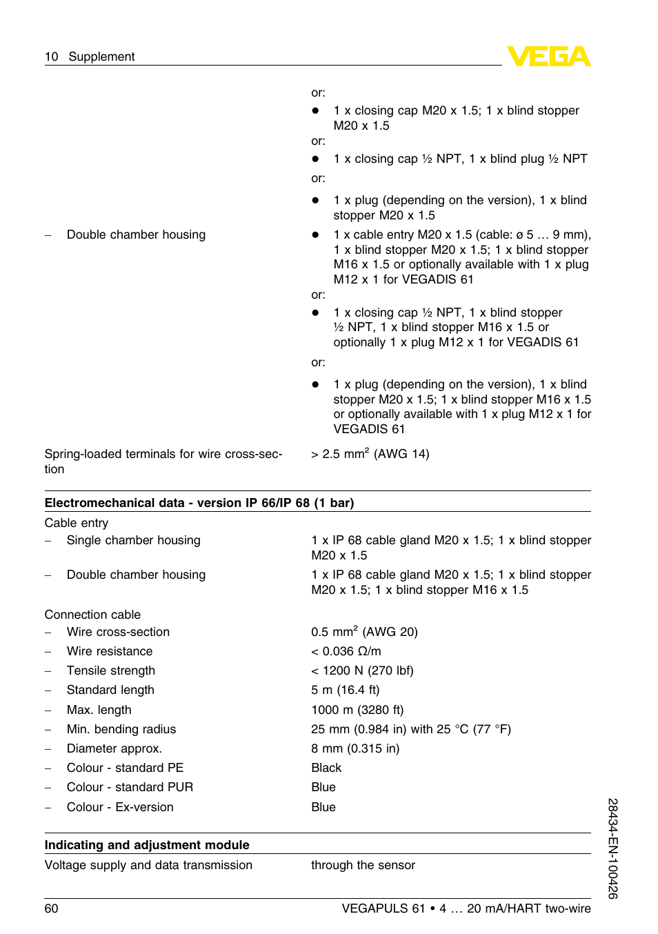 VEGA VEGAPULS 61 (≥ 2.0.0 - ≤ 3.8) 4 … 20 mA__HART two-wire User Manual | Page 60 / 72