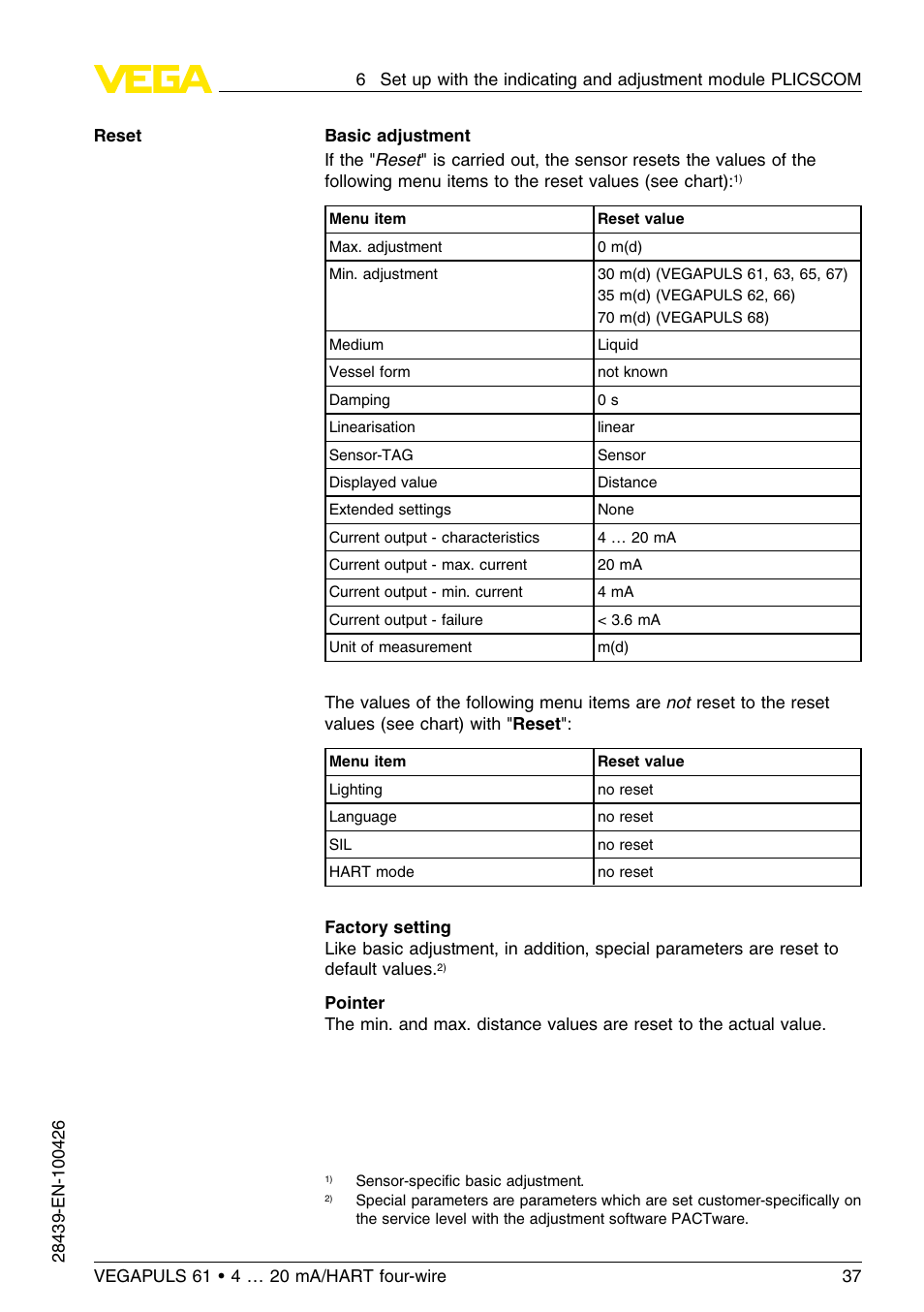 VEGA VEGAPULS 61 (≥ 2.0.0 - ≤ 3.8) 4 … 20 mA__HART four-wire User Manual | Page 37 / 64