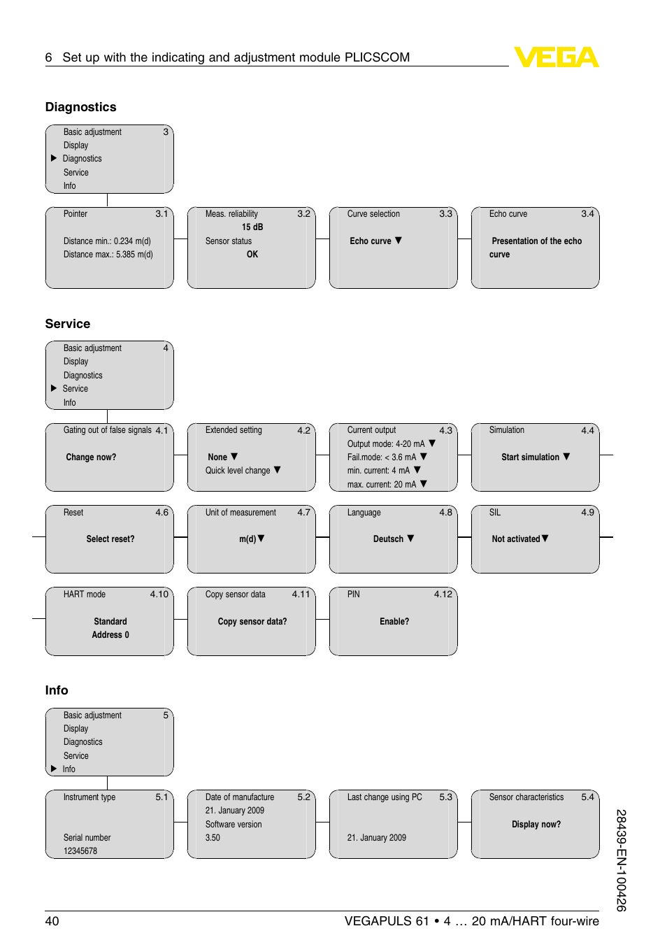 Diagnostics, Service, Info | VEGA VEGAPULS 61 (≥ 2.0.0 - ≤ 3.8) 4 … 20 mA__HART four-wire User Manual | Page 40 / 64