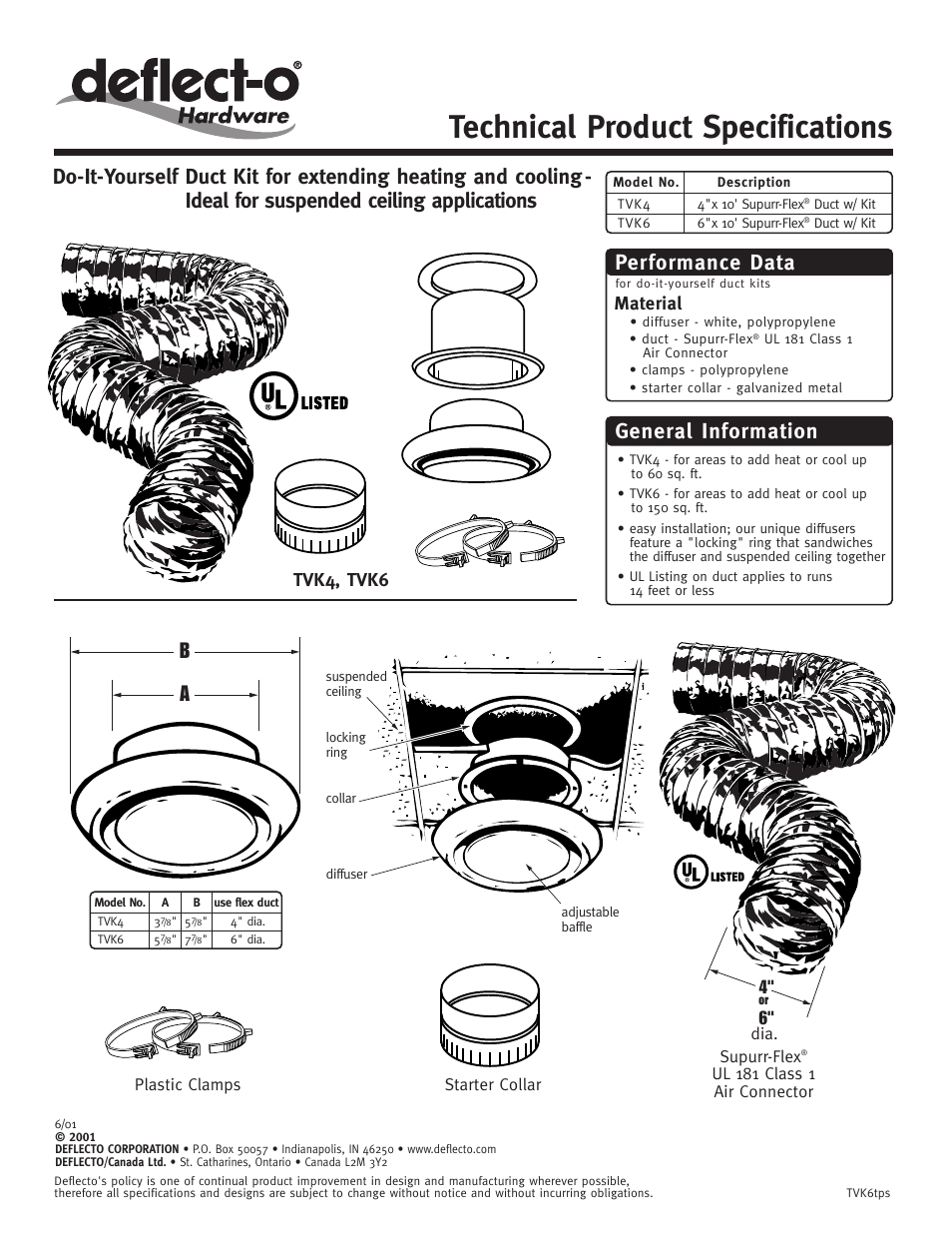 Deflecto TVK6 User Manual | 1 page