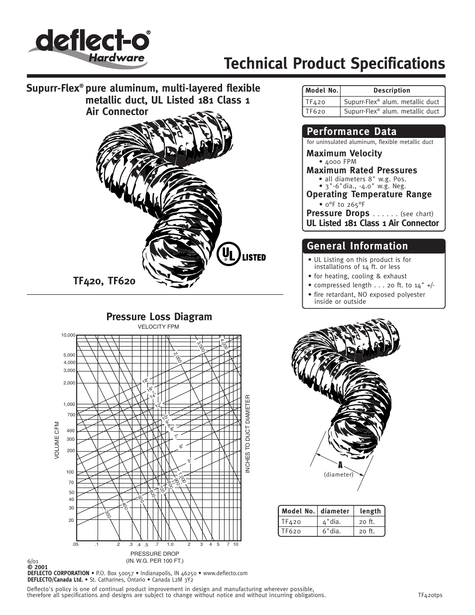 Deflecto TF620 User Manual | 1 page