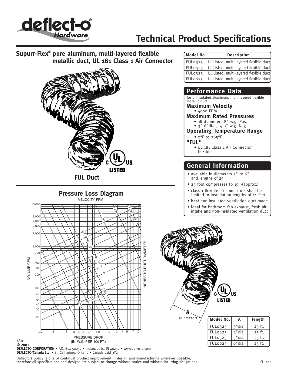 Deflecto FUL Series User Manual | 1 page