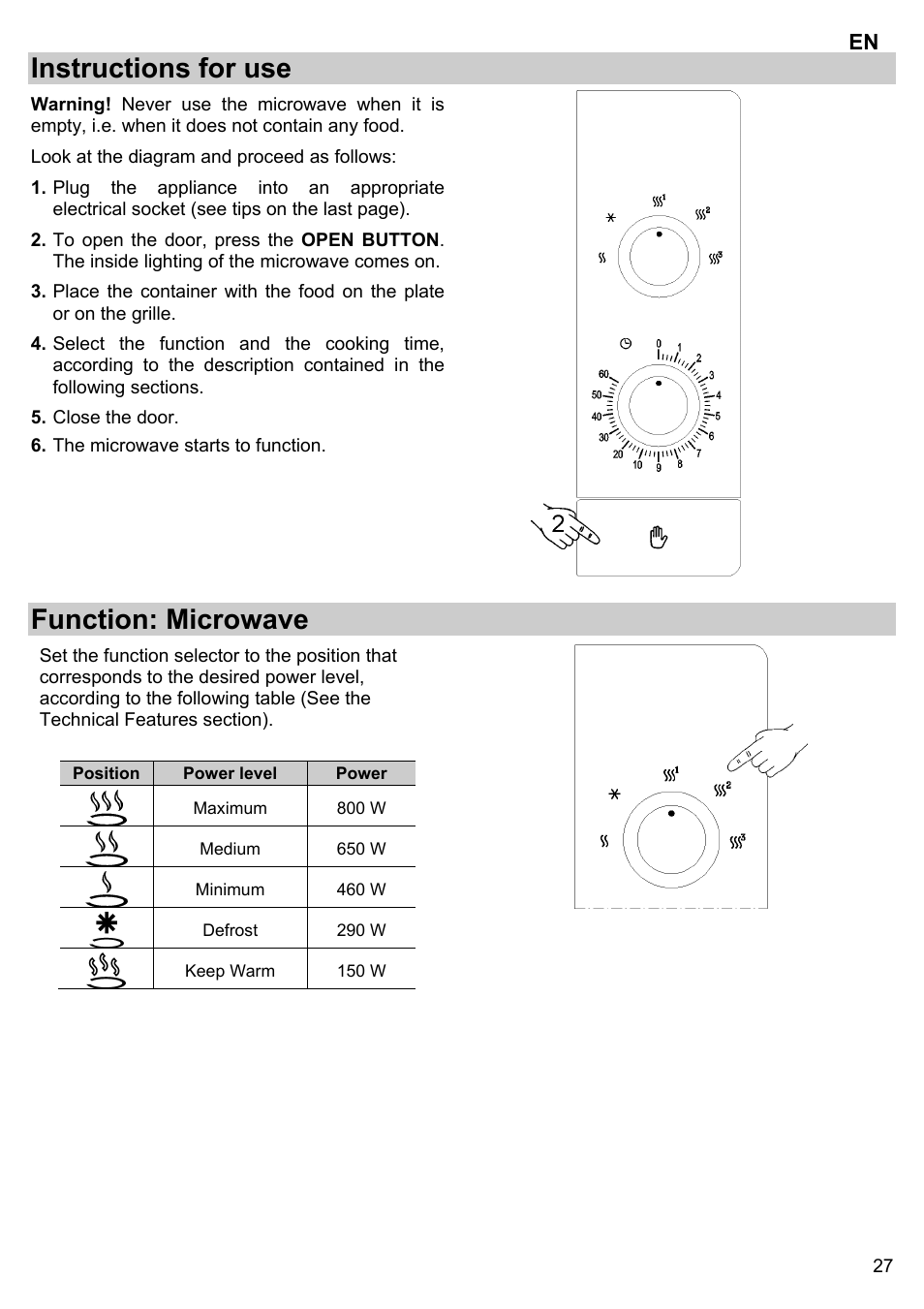 Instructions for use, Function: microwave | Gorenje BM 1120 AX User Manual | Page 29 / 100