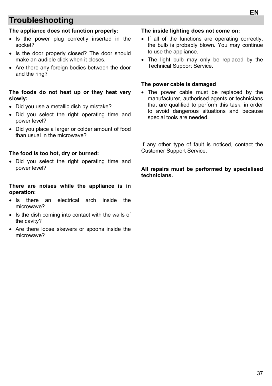 Troubleshooting | Gorenje BM 1120 AX User Manual | Page 39 / 100