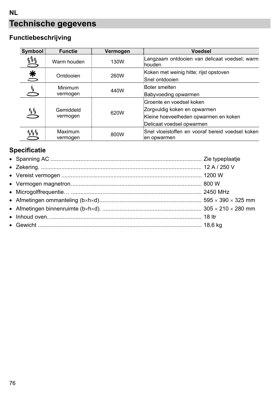 Technische gegevens, Functiebeschrijving, Specificatie | Gorenje BM 1120 AX User Manual | Page 78 / 100