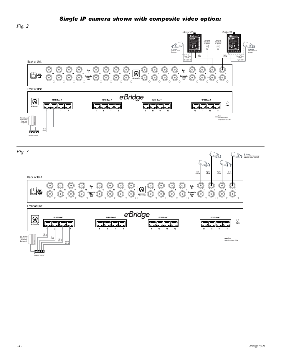 Single ip camera shown with composite video option, Fig. 2 fig. 3, Z1409 | Altronix eBridge16CR Installation Instructions User Manual | Page 4 / 8