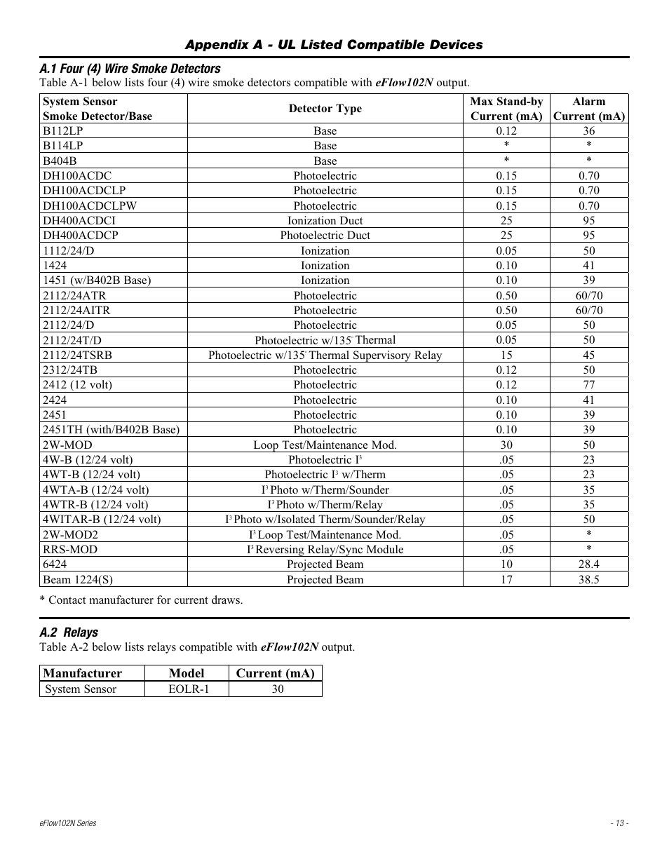 Altronix eFlow102NX16D Installation Instructions User Manual | Page 13 / 16