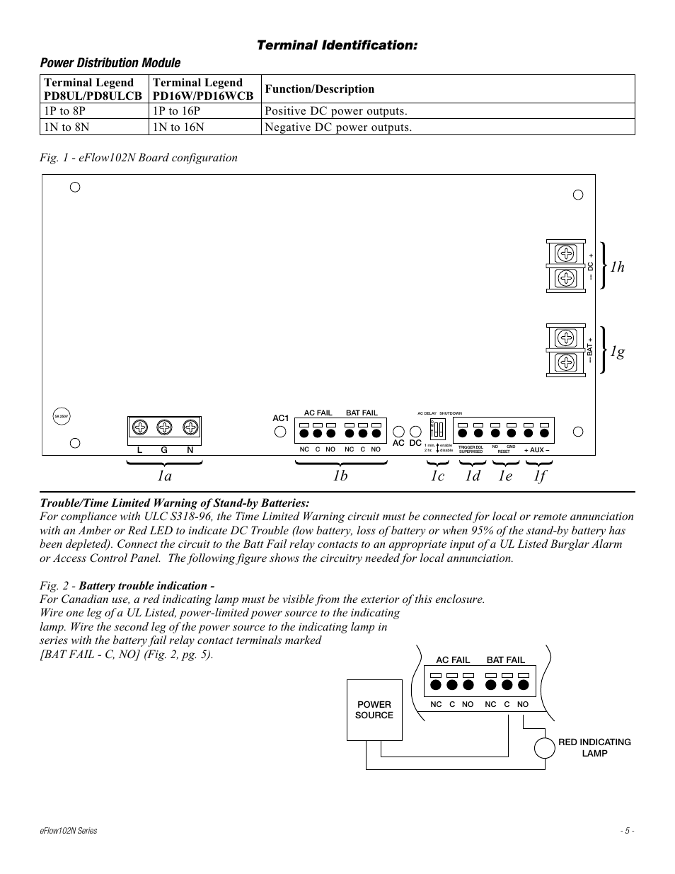 Terminal identification: power distribution module | Altronix eFlow102NX16D Installation Instructions User Manual | Page 5 / 16
