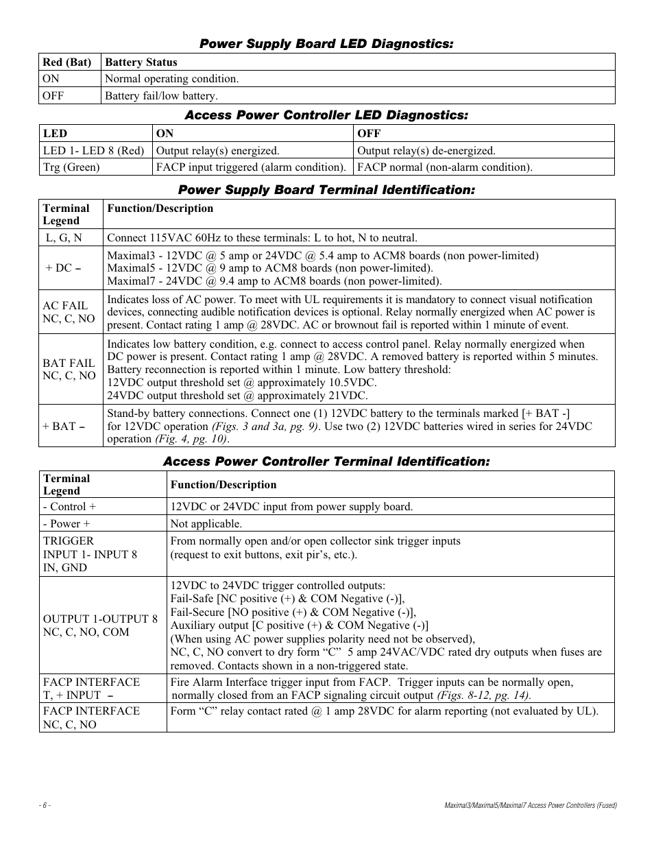 Altronix Maximal7 Installation Instructions User Manual | Page 6 / 16