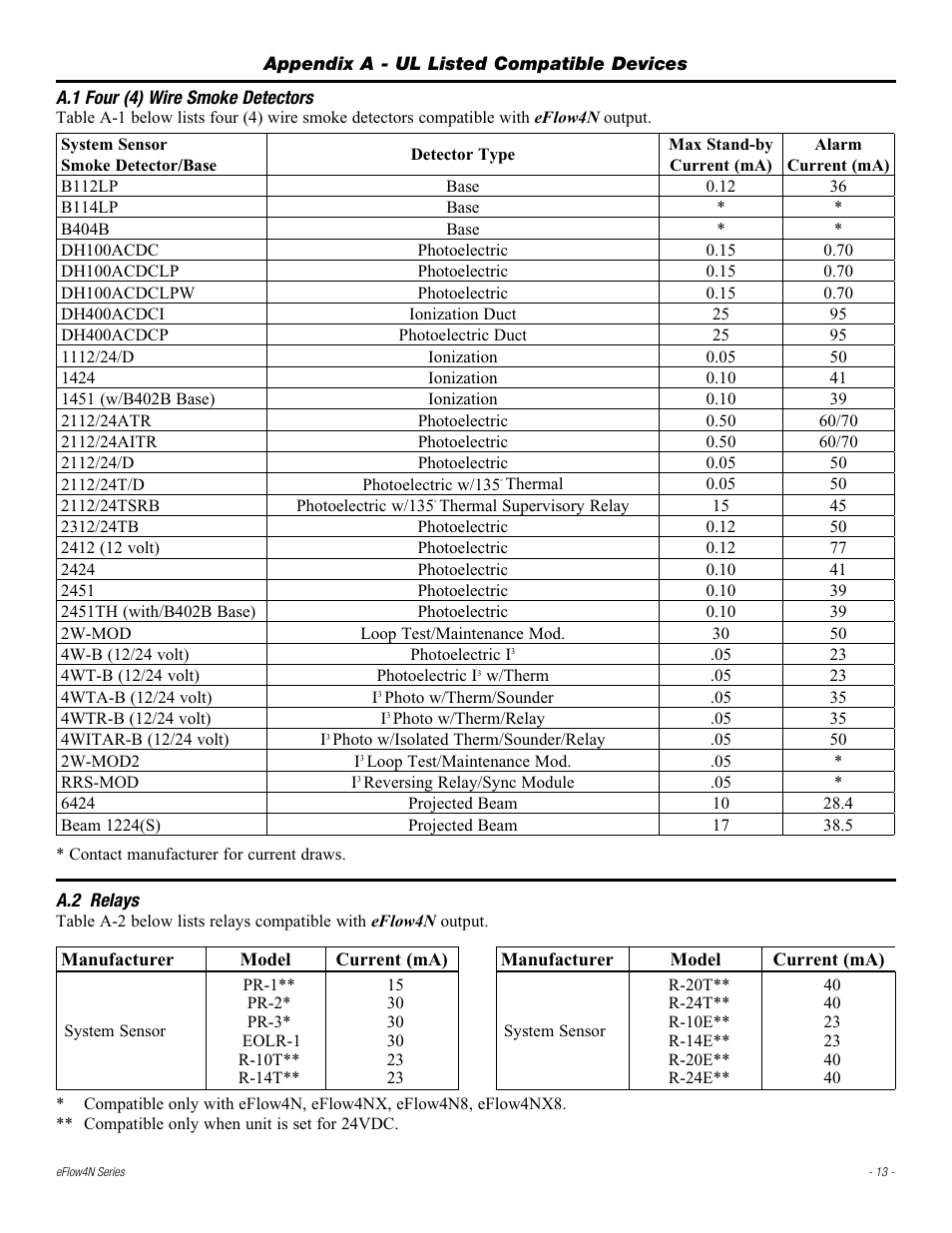 Altronix eFlow4NX8D Installation Instructions User Manual | Page 13 / 16