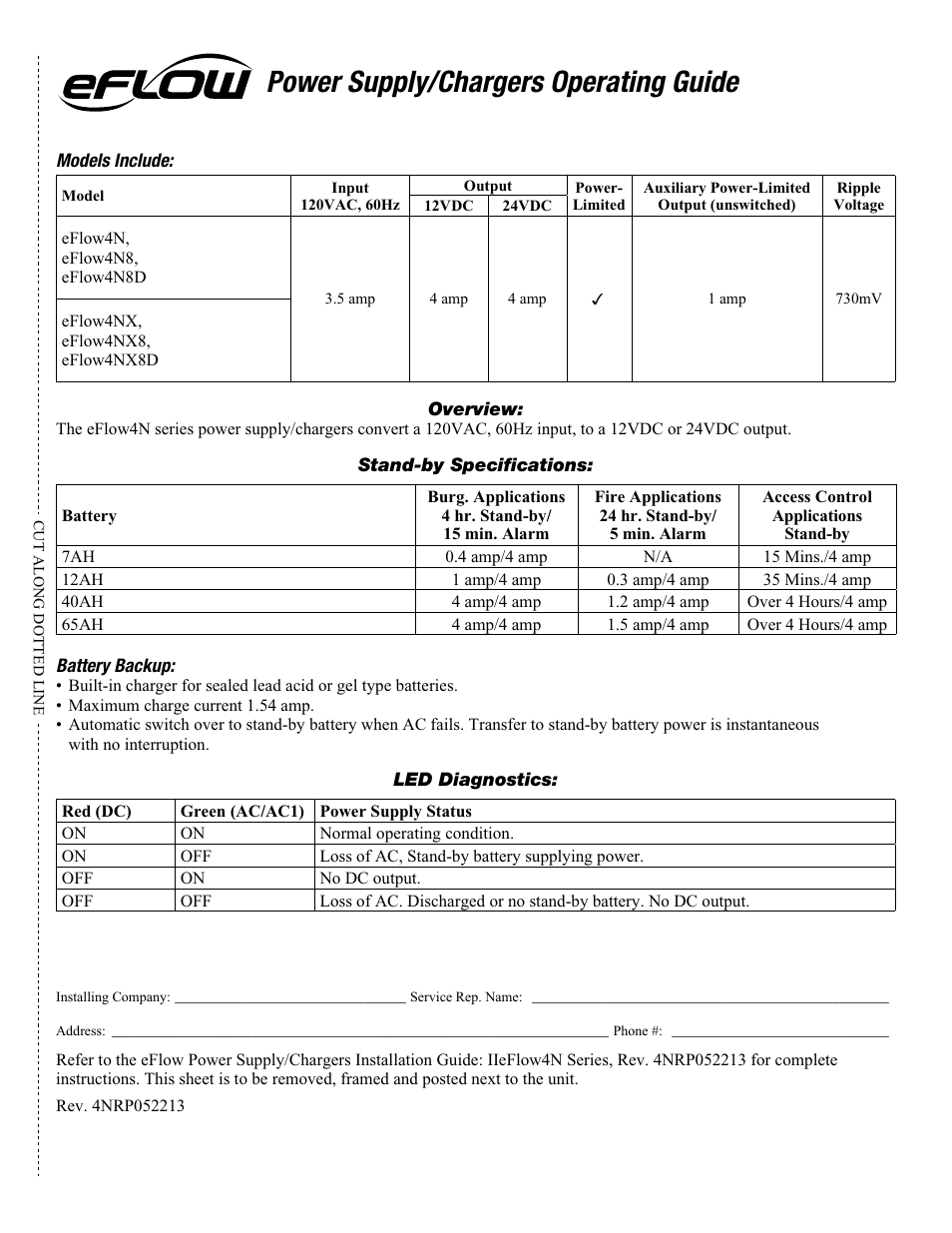 Power supply/chargers operating guide | Altronix eFlow4NX8D Installation Instructions User Manual | Page 16 / 16