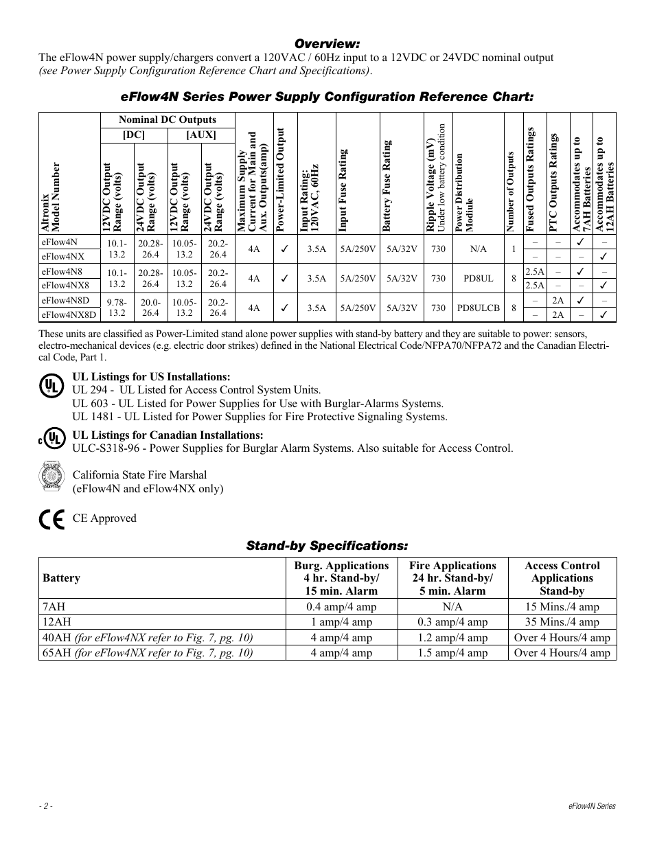 Altronix eFlow4NX8D Installation Instructions User Manual | Page 2 / 16