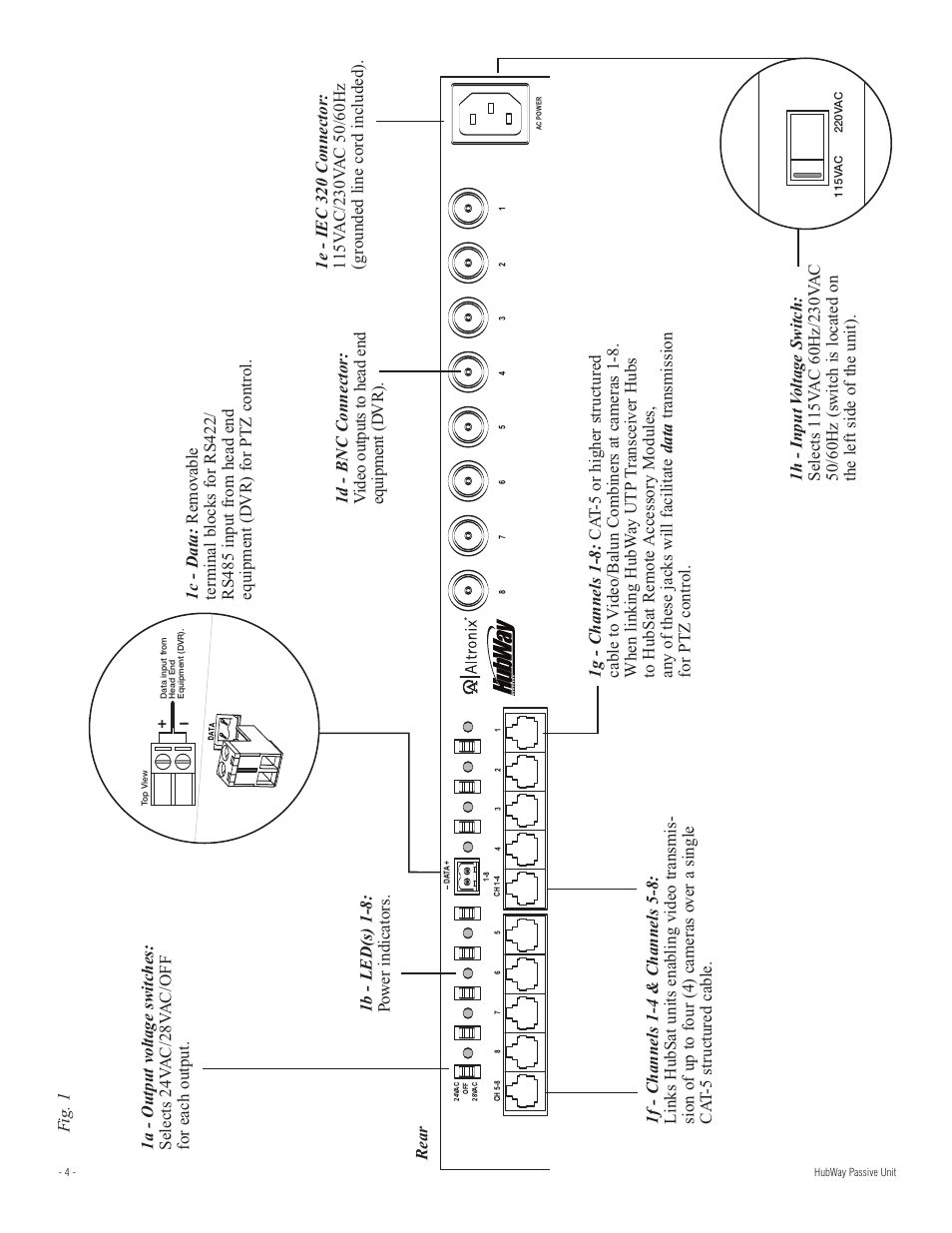 1b - led(s) 1-8: p o w er indicators. rear | Altronix HubWay 8DS Installation Instructions User Manual | Page 4 / 8