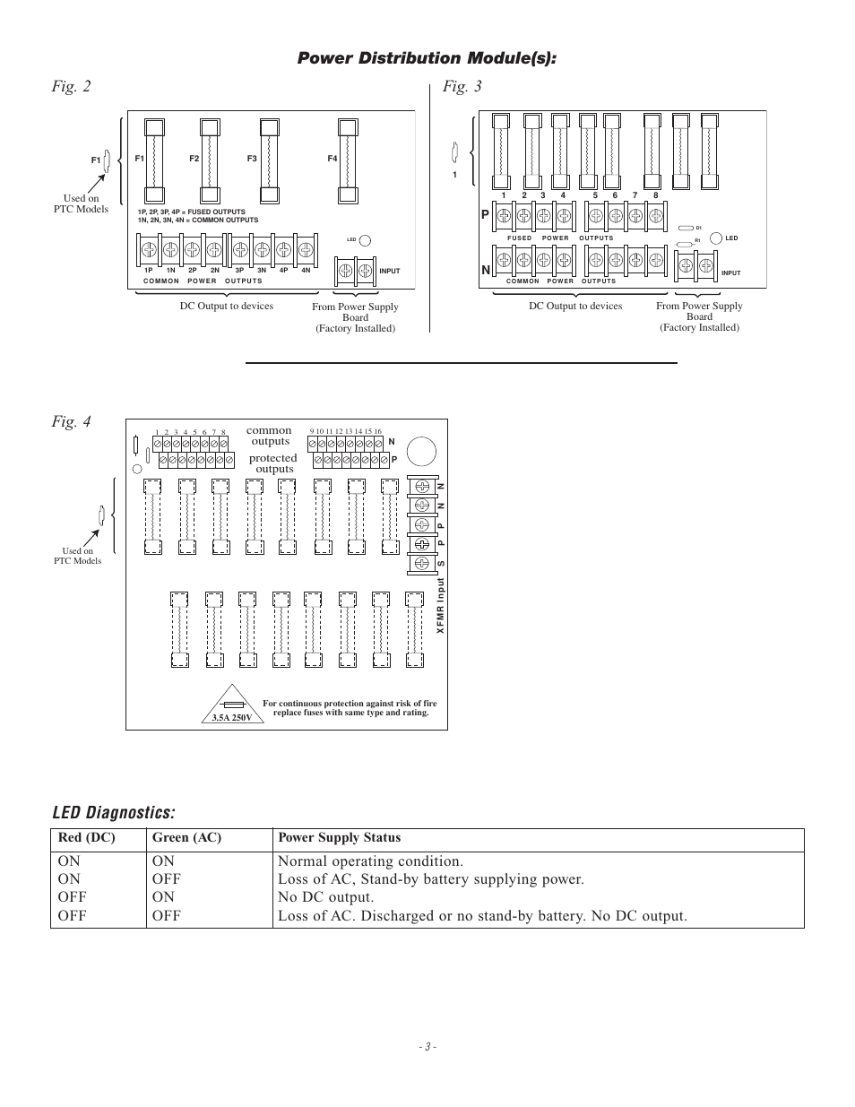Fig. 2 fig. 3, Power distribution module(s): led diagnostics, Fig. 4 | Red (dc) green (ac) power supply status | Altronix SMP7PMP8CB Installation Instructions User Manual | Page 3 / 4