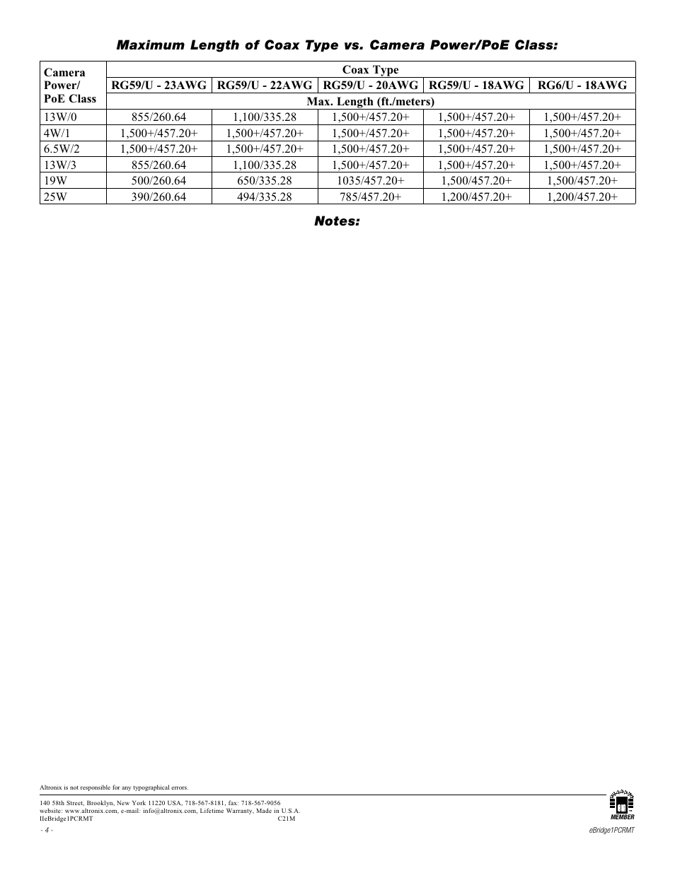 Altronix eBridge1PCRMT Installation Instructions User Manual | Page 4 / 4